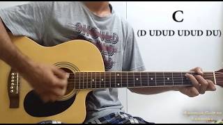 Ve Maahi Kesari  Guitar Chords LessonCover Strumming Pattern Progressions [upl. by Lyontine]