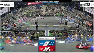 Qualification 79  2023 FIRST Championship  Galileo Division [upl. by Bergess635]