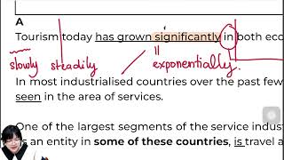 THE CONTEXT MEANING AND SCOPE OF TOURISM [upl. by Nolyk898]