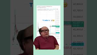 Danny DeVito Rant x Traders ‘I Don’t Like It’ Hilarious Meme 😂📉 [upl. by Bunting578]