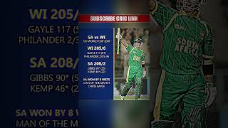 South Africa vs West Indies 🔥 T20 World Cup 2007 Match Summary Highlights  shorts cricket [upl. by Arabella279]