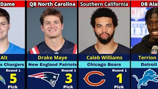 NFL NFL Draft First Round Pick [upl. by Bagger]