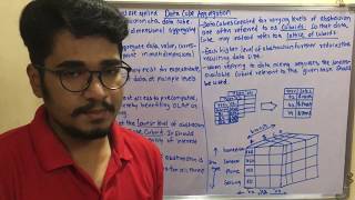 Data Mining amp Business Intelligence  Tutorial 15  Data Reduction  Data Cube Aggregation [upl. by Eissoj]