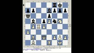 Turov Maxim vs Grechanovskaya Elena  Mlada Boleslav Chess Open 1995 Czechia [upl. by Emery138]