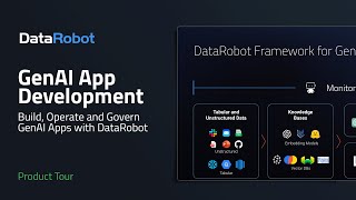 Endtoend Generative AI Applications with DataRobot  Develop Deploy Monitor and Maintain [upl. by Iow]