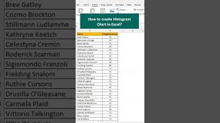 Excel Histogram Chart Tutorial  Step by Step Instructions amp Tips [upl. by Bonilla625]