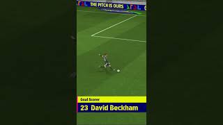 Efootball free kick 2025  Beckham free kick  Trending Shorts  viral shorts  fifa gaming  Fifa24 [upl. by Orgel]