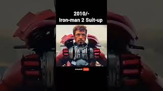 Iron man suit up comedy marvel ironmaneditonedance [upl. by Azirb313]