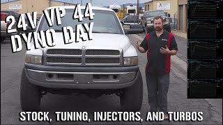 How to Double the Torque on a 24V Cummins  1100 lb ft  Power Driven Diesel [upl. by Felice]