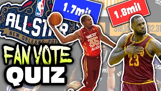 NBA ALLSTAR VOTING LEADERS QUIZ [upl. by Cyn]