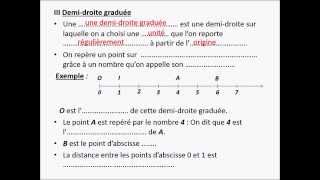 Niveau 6ème  N0  C  Demi  droite graduée et abscisse [upl. by Ettelliw]