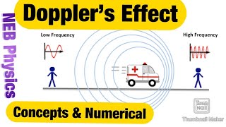 Doppler’s Effect All Concepts with Numerical  NEB Class 12 Physics  Doppler’s Effect derivation [upl. by Enyaz]