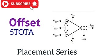 Offset 5TOTA  Placement Series [upl. by Yeliak]