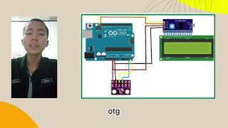 TUGAS PA IMAMSENSOR BMP280 [upl. by Anayik465]