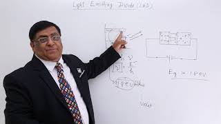 Class 12th – Light Emitting Diode LED  Semiconductors  Tutorials Point [upl. by Eissalc]