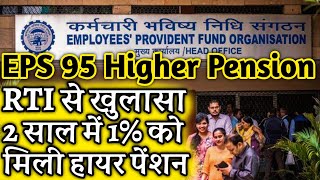 Higher Pension को लेकर बड़ा खुलासा  EPS Pension Update Today  eps 95 latest news  higher Pension [upl. by Tema576]