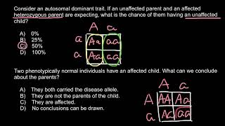 Inheritance of autosomal dominant trait [upl. by Ami]