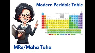 science grade 7 1 prep  unit 1  lesson 2 part 1  periodic table المنهج الجديد اولي اعدادي [upl. by Eelrak611]