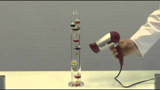 Galileo thermometer [upl. by Jehial]