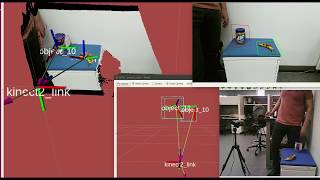 6D Object Pose Estimation with Robotic Operating System ROS [upl. by Ryan]