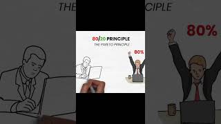 Be successful by using the Pareto principle paretoprinciple 4hourworkweek financialfreedom [upl. by Layney]