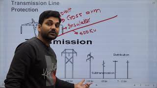 Transmission Line Protection I Over Current Protection I Engineers Group I Diploma semester class [upl. by Caputo]