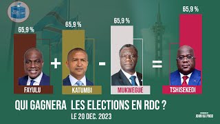 Quel est le Futur Président de la RDC [upl. by Mikel307]