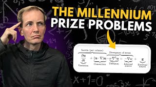 THE MILLENNIUM PRIZE PROBLEMS  Insight Outlook [upl. by Anallij507]