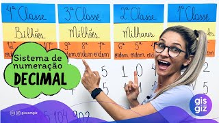 ORDENS E CLASSES DOS NÚMEROS  SISTEMA DE NUMERAÇÃO DECIMAL \Prof Gis [upl. by Anelehs]