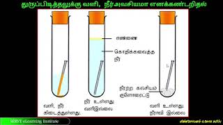 தரம் 11  விஞ்ஞானம்  மின்னிரசாயனம்  துருபிடித்தலுக்கு வளி நீர் அவசியம் என காட்டல் [upl. by Adnilav834]