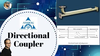 Directional Coupler in Microwave [upl. by Patt]