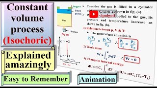 Constant volume processanimationthermodynamicsheat transferredwork donechange in enthalpygtu [upl. by Ytsirhk]