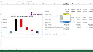 How to create a dynamic Waterfall Chart [upl. by Reich]