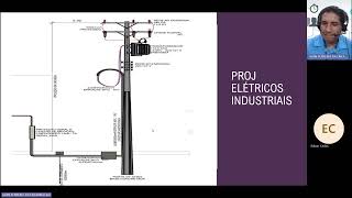 Proj Elétricos Industriais [upl. by Worrell]