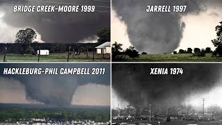 Top 10 Most Infamous F5 or EF5 Tornadoes [upl. by Ailaht]