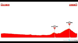 Vuelta a la Montaña Central de Asturias 2024 etapa 4 [upl. by Angeline722]