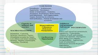 Theories of Criminality  Forensic Psychology  Stage 1 Psychology [upl. by Rednas]