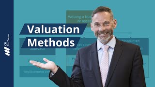 Valuation Methods [upl. by Inilam]