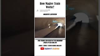 This is how Maglev train works  technology engineering maglev shortvideo [upl. by Chemush]