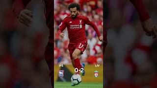 Ipswich vs Liverpool 02 highlights [upl. by Garbers]