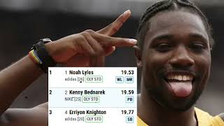 LetsilE Tebogo BEAT NOAH LYLES in The Semfinal over 200m II 2024 Olympic Games Paris 2024 [upl. by Rebak]