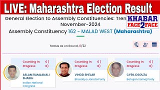 Highlight 25655  30154 from Live Malad Vidhansabha Election Results । Maharashtra Election Res [upl. by Yanaj]