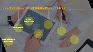 Howto video of the Dashboard Builder in SAP Solution Manager 72 [upl. by Ococ866]