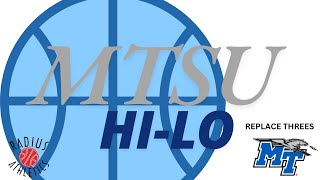 Middle Tennessee State HiLo Offense  Replace Threes [upl. by Nimzaj]