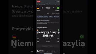 Niemcy vs Brazylia 1418 rok [upl. by Ellehsar]