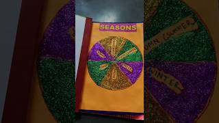 Art integrated project onquottype of seasonquot dasara holiday science project viralvideo project [upl. by Sheba]