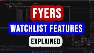 Fyers Web Trading Platform Watchlist Features Explained [upl. by Fields]