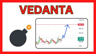 Vedanta Limited Stock Will The Breakout Sustain In 2024 [upl. by Ynnub962]