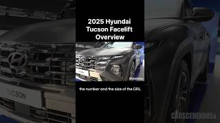 2025 Hyundai Tucson Facelift Hybrid amp NLine Indepth review Exterior amp Interior First Look [upl. by Dustie]