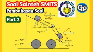 F571Pembahasan Soal Fisika Saintek SMITS Seleksi Masuk ITS Part2 [upl. by Liuqa]